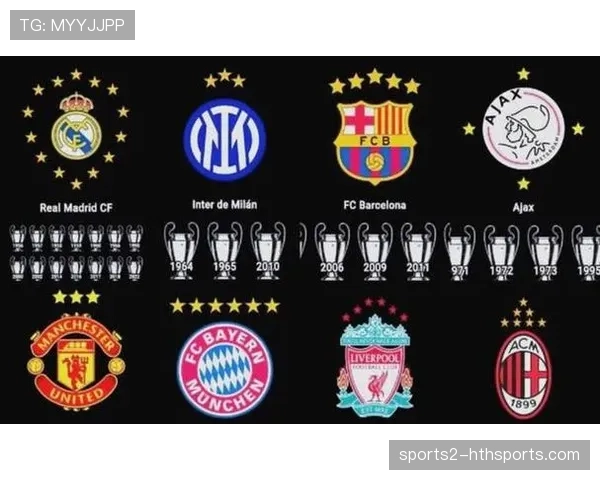 英超六队全部晋级16强，创下欧冠历史集团优势新纪录